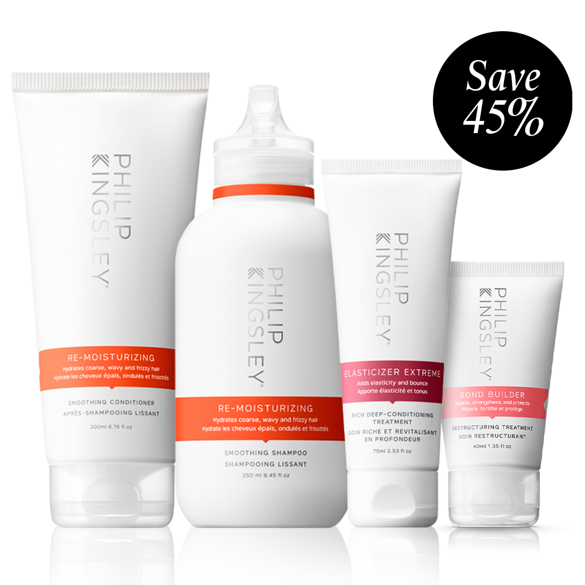 Re-Moisturizing Must-Haves Kit
